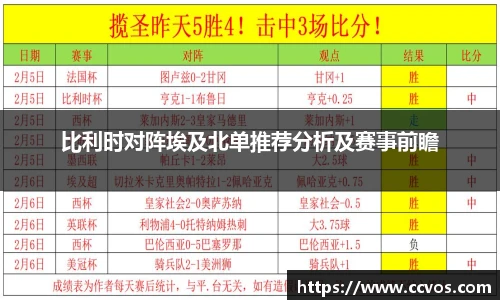比利时对阵埃及北单推荐分析及赛事前瞻